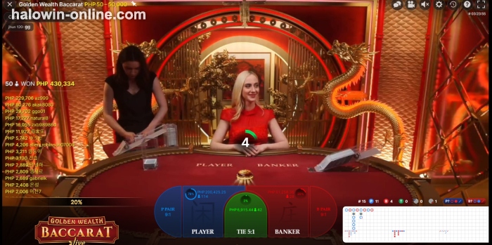 8 Useful Live Baccarat Online Hack You Can't Miss Out