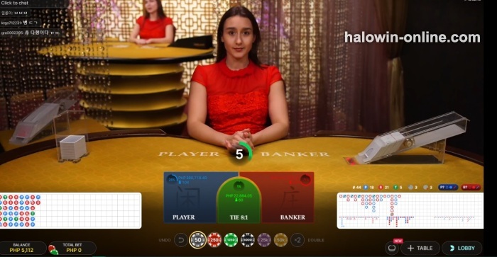 Labouchere Baccarat Strategy Tutorial