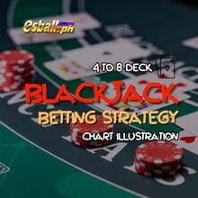 4-8 Deck Blackjack Betting Strategy Chart Illustration
