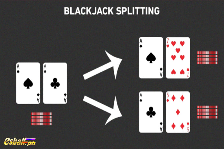 Learn Blackjack Split Rules and When Should You Split Cards