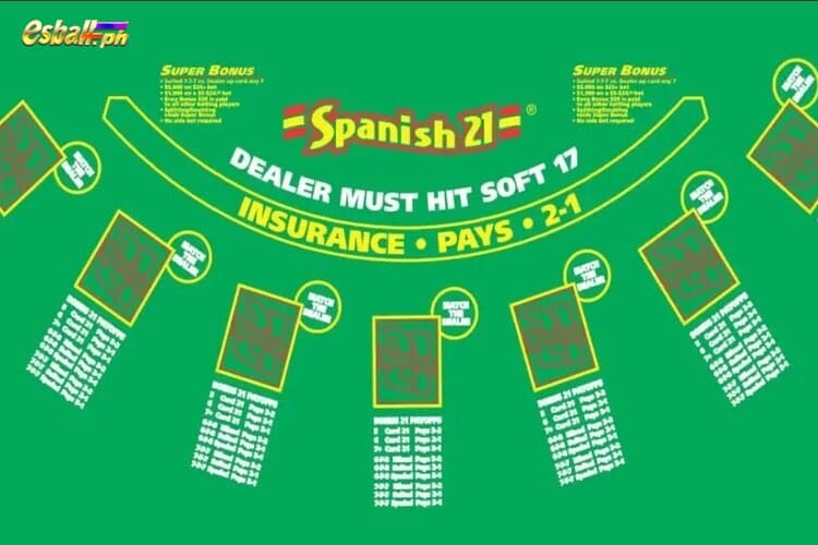 Spanish Blackjack Betting and Dealing
