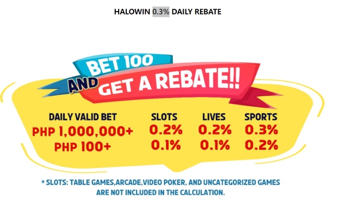 EsballPH HaloWin Casino 0.3% Daily Rebate