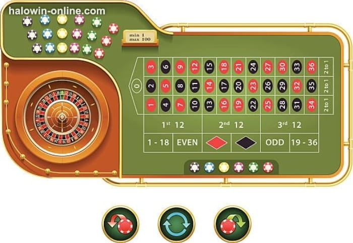 Easy Online Roulette Winning Tips That Works Like A Charm