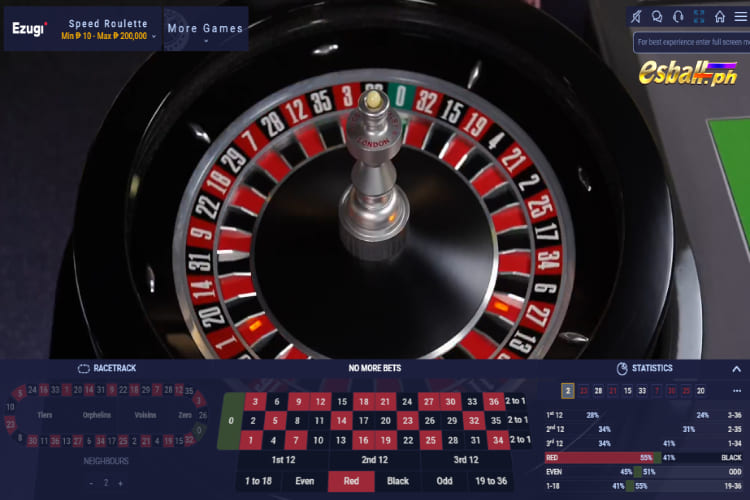 Ezugi Live Speed Roulette - Bet Types