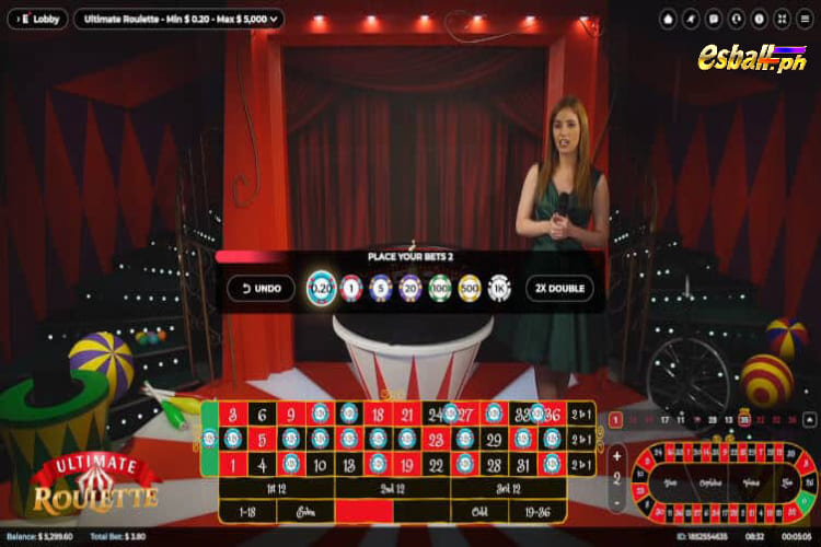 Ezugi Live Casino Game Ultimate Roulette Rules