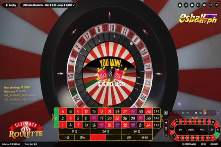 Ultimate Roulette Ezugi Tips For Beginners