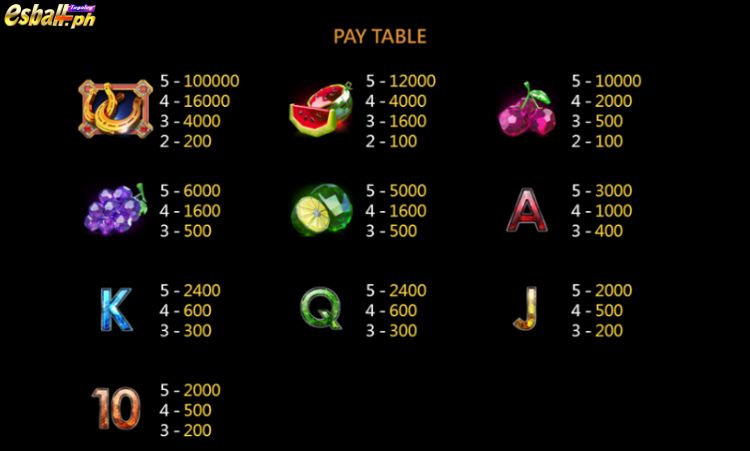 CQ9 Fruit King Slot Game 4