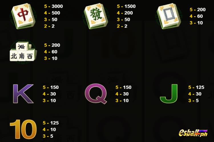 JDB Mahjong Slot Game Rule