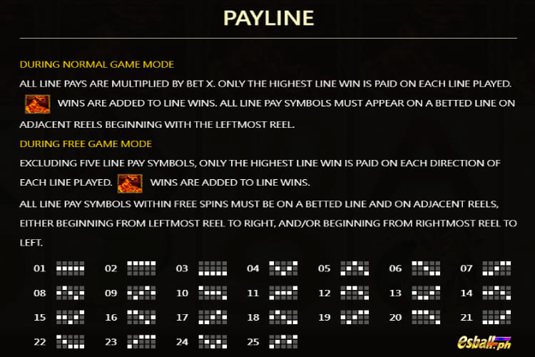Payline in JDB Wukong Game Online