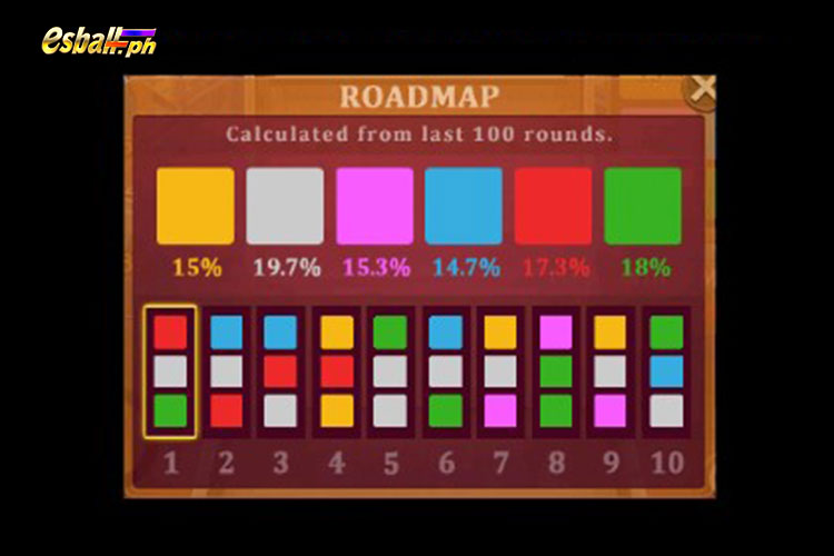 JILI Color Game Roadmap