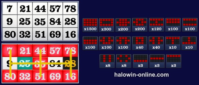 Jili Super Bingo Slot Game, play online bingo slot