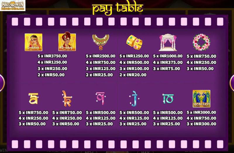 Bollywood Romance Slot Machine, India Slots Games Online