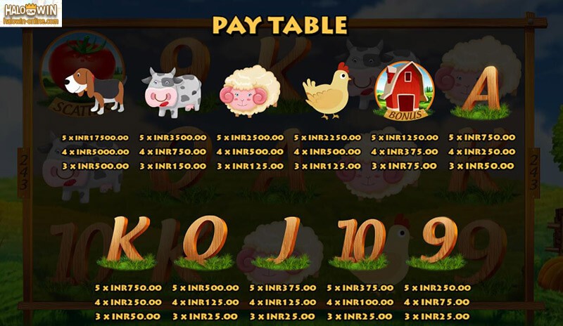 Farm Mania Slot Machine, Farm Mania Online Slot Games