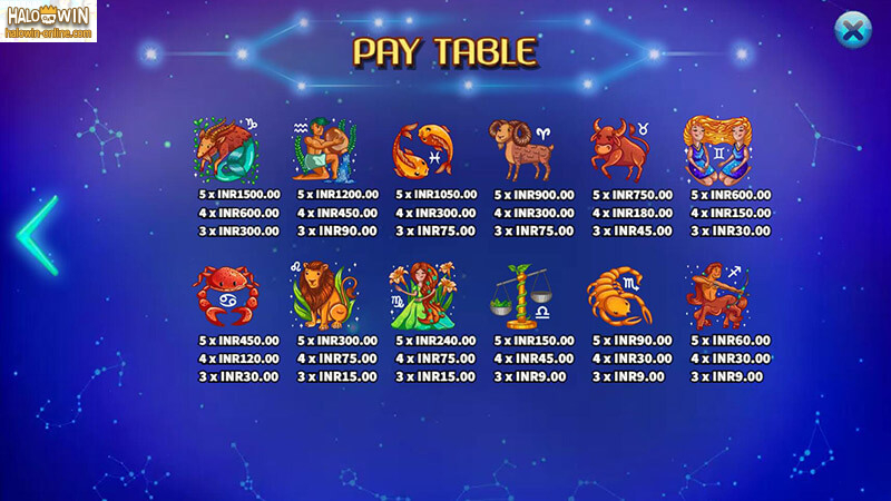 Horoscope Slot Machine, Zodiac Slots Games