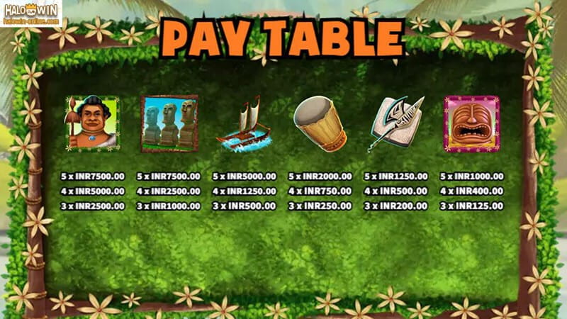 Polynesian Slot Machine, Online Polynesian Slot Games