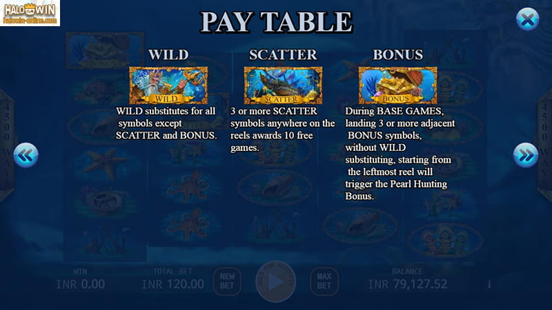 Poseidon's Treasure Slot Machine, Mythology Themed Slots