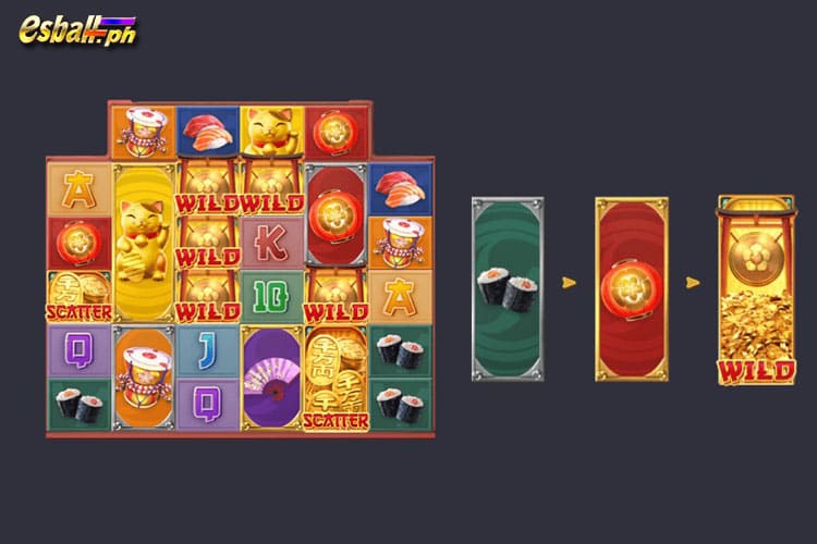 PG Slot's Lucky Neko Slot Games WILDs Symbols Info