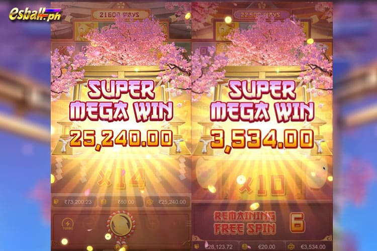 Earn Super Mega Win with PG Slot's Lucky Neko Slot Games