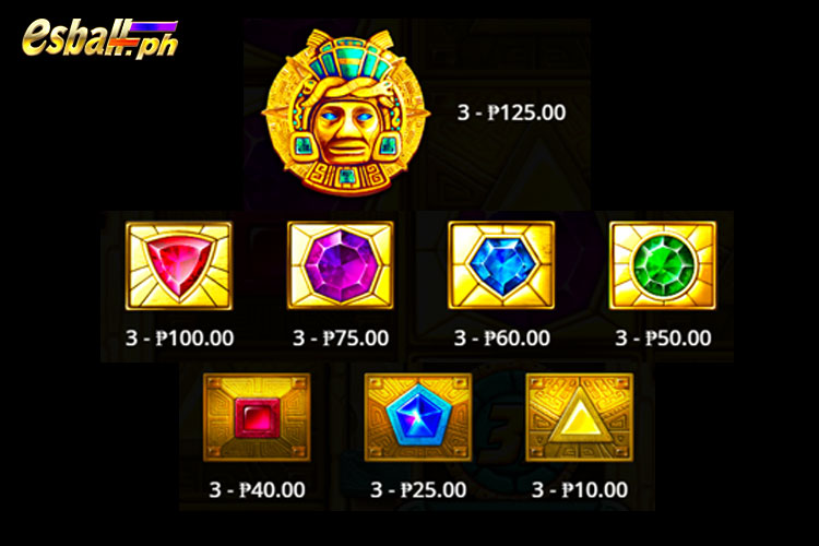 Aztec Gems Slot Paytable