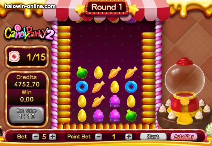 Beginner Guidance for Online Casino Slot Game Part 2