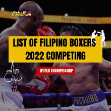 List of Filipino Boxers 2022 Competing for World Championship