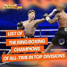 The Ring Boxing Champions of All-time in Top Divisions