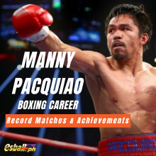 Manny Pacquiao Boxing Career, Record Matches & Achievements