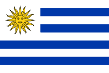 FIFA World Cup 2022 Results: URUGUAY