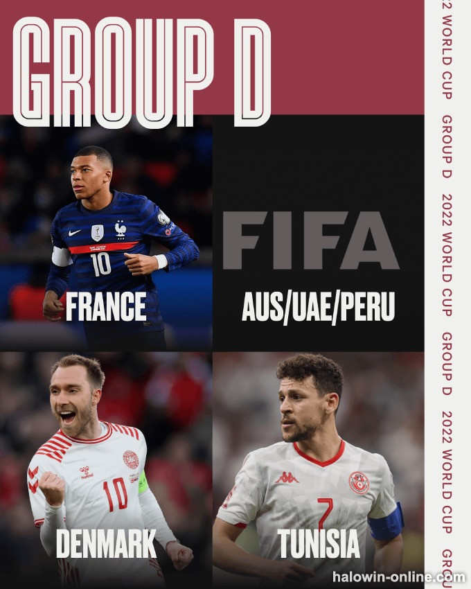 2022 FIFA World Cup Draw, Who is the FIFA 22 Real Group of Death- Group D
