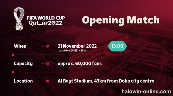 FIFA World Cup 2022 Schedule: The First Match vs The Opening Match