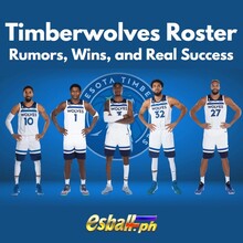 Minnesota Timberwolves Roster 2024: Rumors and Real Success