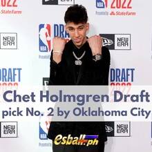 Chet Holmgren draft pick No. 2 by Oklahoma City