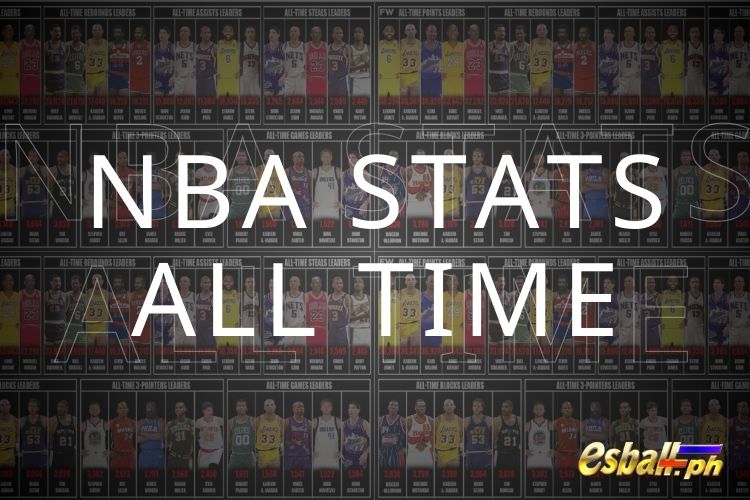 NBA stats all time Scorers in different categorical Contexts