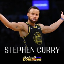 Stephen Curry 3 point Record, Career Achievements & NBA Trades