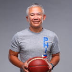 The Secret Winning Mentality of PBA Coach Chot Reyes