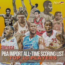 Top 10 Players of PBA Import All-time Scoring List