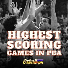 List of the 20 Highest Scoring Games in PBA history