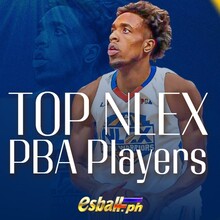 Top NLEX PBA Players for 2023-24 Season
