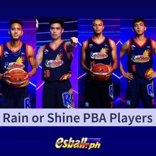 List of Current Rain or Shine PBA Players 2023-2024