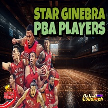 Star Ginebra PBA Players for 2024 Season