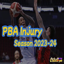 PBA Injury Update for Different Players in Season 2023-24