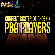 Current Roster of Phoenix PBA Players 2023-2024