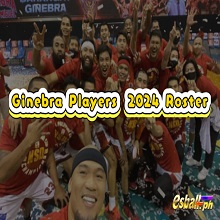 Ginebra Players 2024 Roster, All-Star Participation