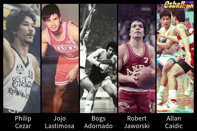 PBA Most Points Scorers of All Time