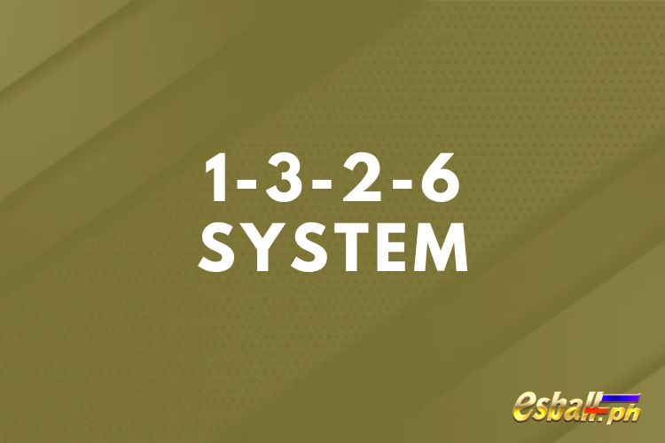 What is the Best Betting System? Strategies in Sports 3: 1-3-2-6 System