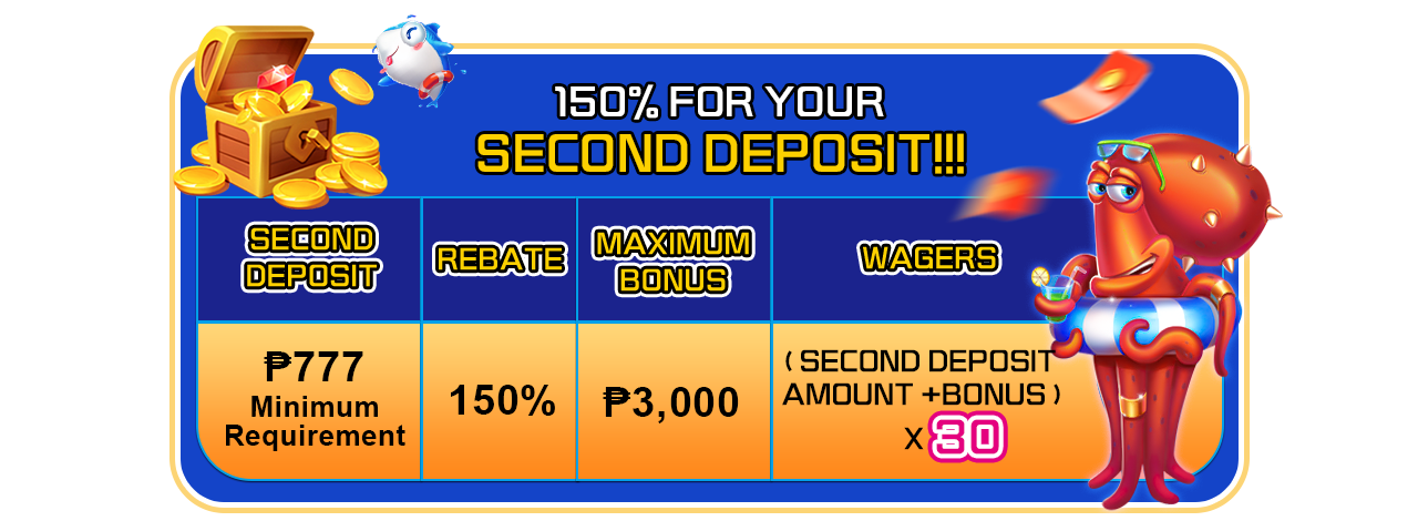 150% Second Deposit Bonus, Maximum Bonus ₱3000