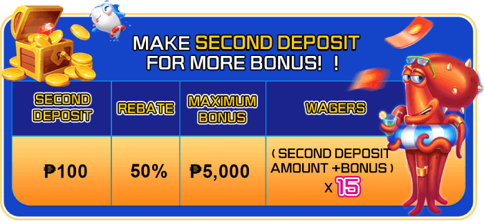 second deposit 50% maximum p5,000