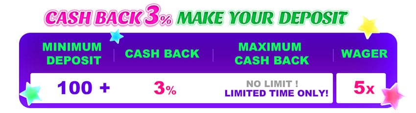 3% EsballPH HaloWin Members Deposit Bonus Cashback, Limited Time Only