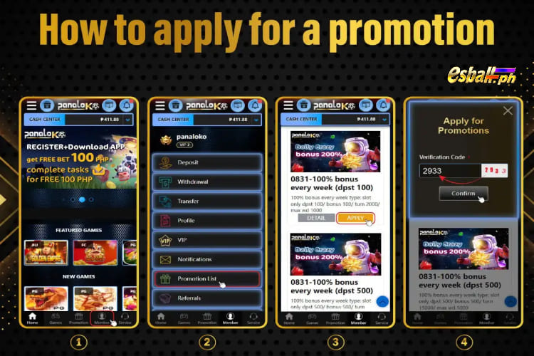 How to Apply for a promotion 